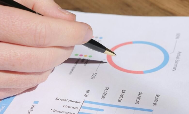 executive metrics phone numbers