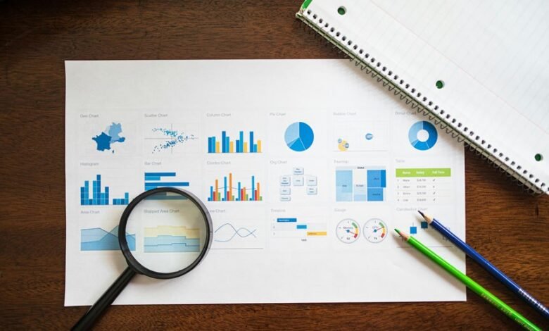 financial data overview provided