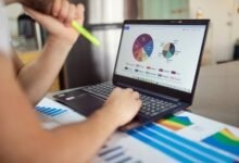 market performance data overview