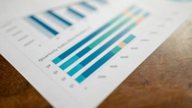 operational metrics phone numbers