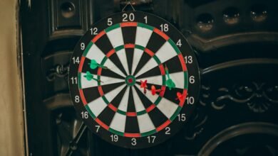 operational strategy panel numbers