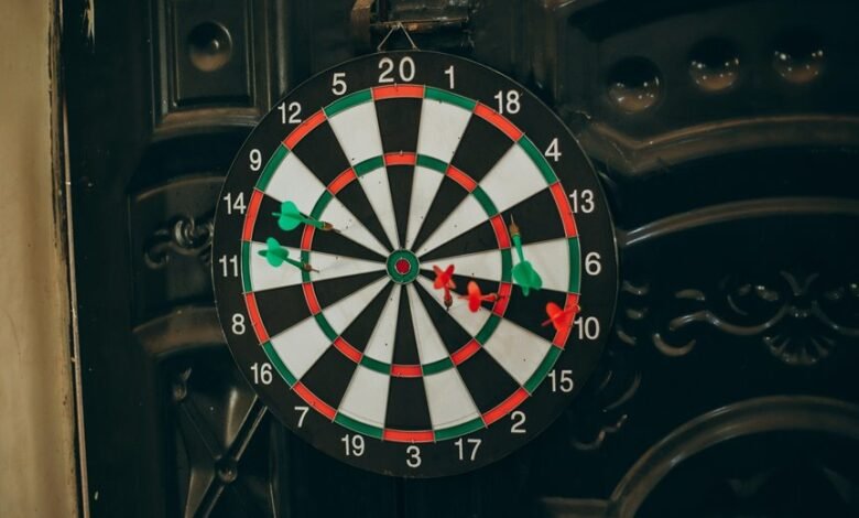 operational strategy panel numbers