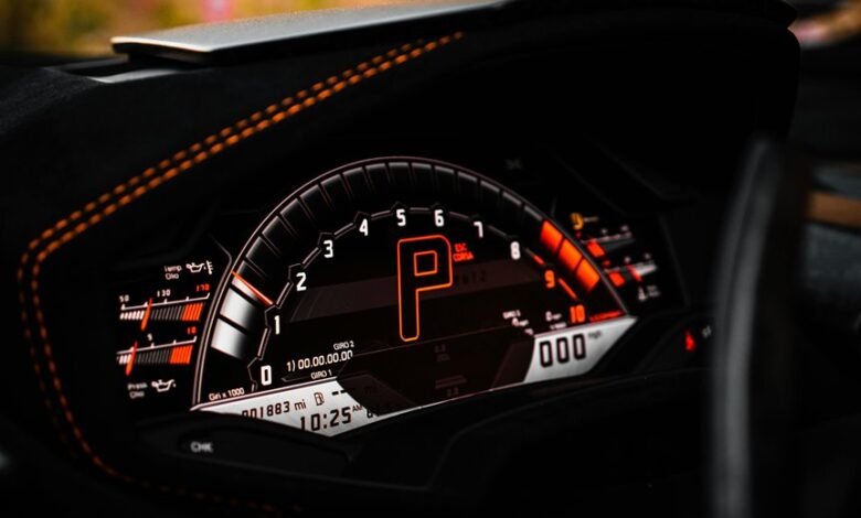 performance dashboard metrics list