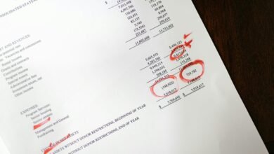 account management and analysis