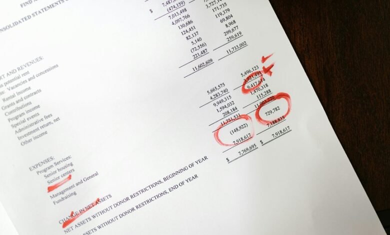 account management and analysis