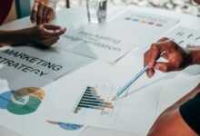 data driven strategic development insights