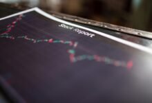 digital activity report overview