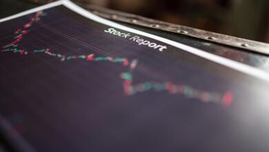 digital activity report overview