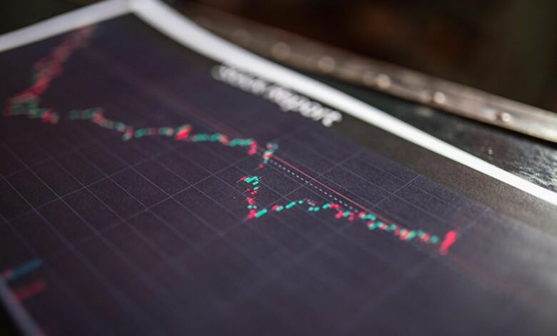 titan surge revenue tracking